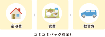 コミコミパック料金!!