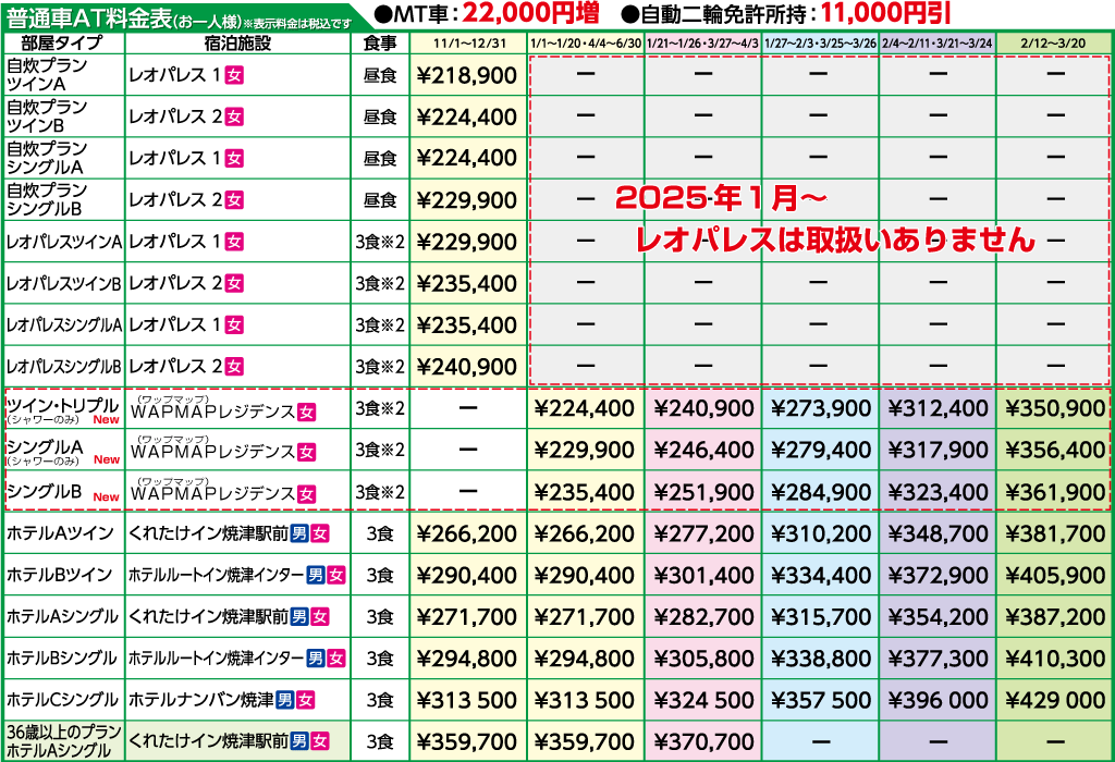 入校月を決めてない方へ 教習料金を一覧で見る